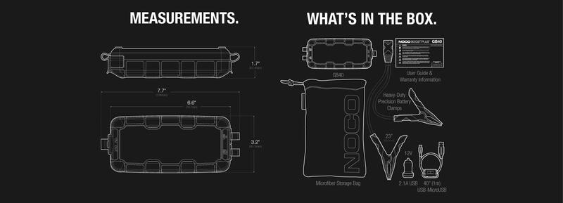 NOCO GB40 Battery Jump Starter Lithium 12V 1000A
