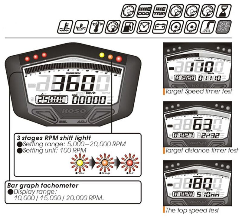 Koso DB02R Universelles Multifunktions-Digitalmessgerät