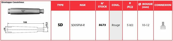 Roter Zündkerzenstecker NGK – SD05FM-R
