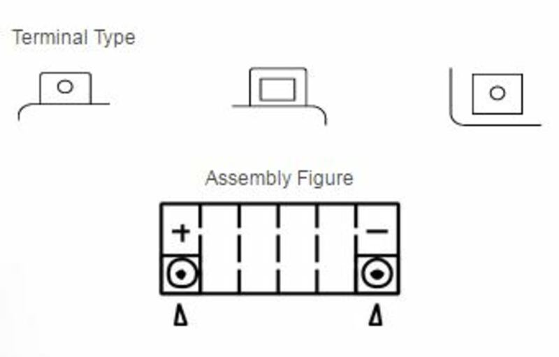 YUASA Battery Maintenance Free with Acid Pack - YTX14H-BS