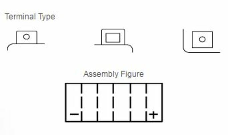 YUASA Battery Maintenance Free with Acid Pack - YTX20HL-BS-PW