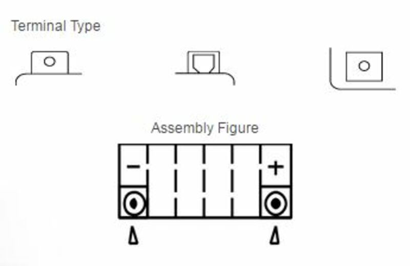 YUASA W/C Battery Maintenance Free with Acid Pack - YTZ6V