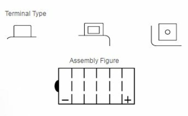 YUASA Battery Conventional without Acid Pack - YB12AL-A2