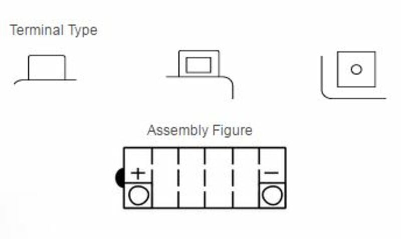YUASA Battery Conventional without Acid Pack - YB14-A2