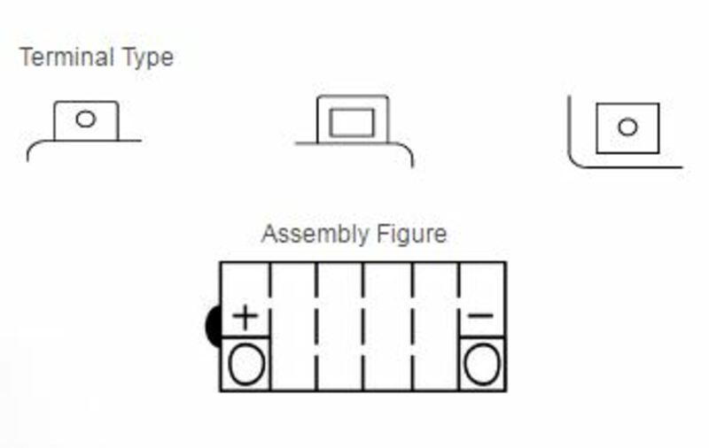 YUASA Battery Conventional without Acid Pack - YB16B-A