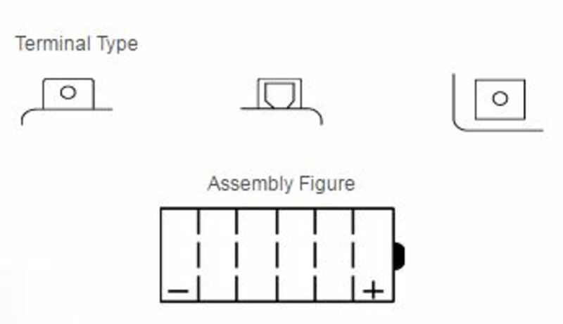 YUASA Battery Conventional without Acid Pack - YB16CL-B