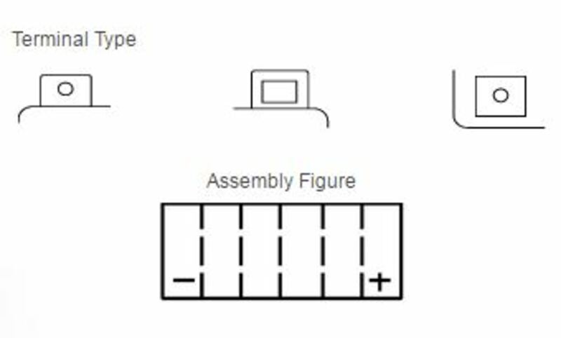 YUASA Battery Maintenance Free with Acid Pack - YTX14AHL-BS