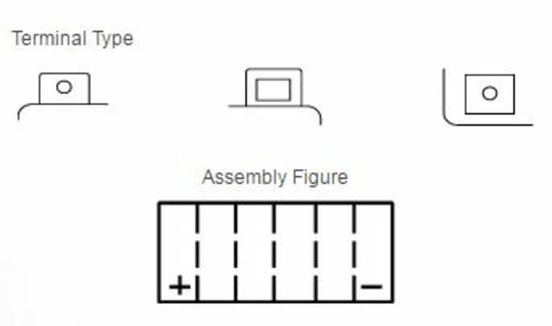 YUASA Battery Maintenance Free with Acid Pack - YTX20H-BS