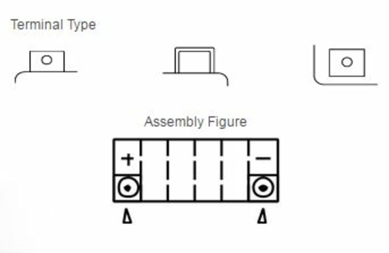 YUASA W/C Battery Maintenance Free Factory Activated - YTZ14S