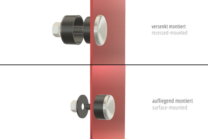 HIGHSIDER Apollo LED Indicators