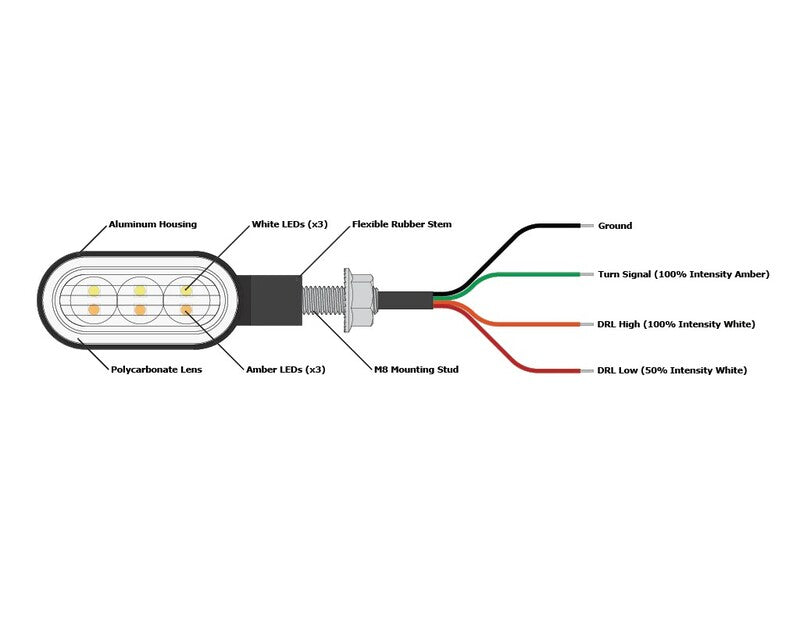DENALI T3 Modular Switchback front Indicators