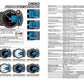RX2NR+ Tachometer with thermometer and temp. alarm - shiftlight