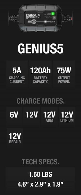 NOCO Genius5 Smart Battery Charger 6/12V 5A