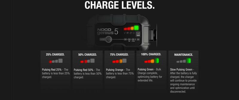 NOCO Genius5 Smart Battery Charger 6/12V 5A
