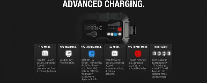 NOCO Genius5 Smart Battery Charger 6/12V 5A