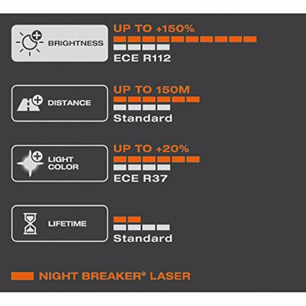 OSRAM Night Breaker Laser H3 Light Bulbs 12V 55W - x1