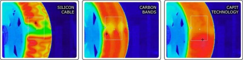 CAPIT Suprema Vision Tirewarmers Black 110-70/17'' / 140-70/17''