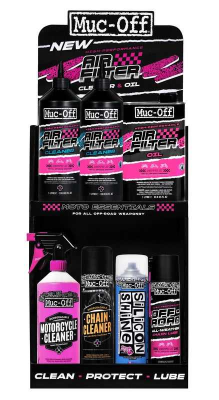 MUC-OFF Off Road Counter Display