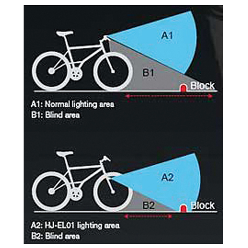 ALHONGA Adaptor For Bicycle Headlight Fork Mount