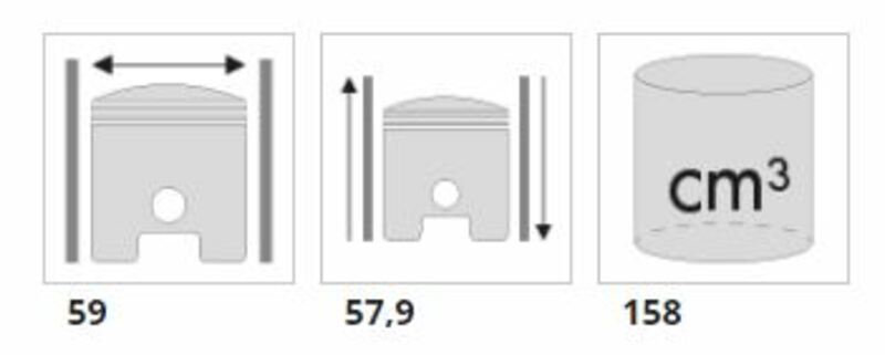 POLINI Cylinder Kit - Ã˜59mm Yamaha Cygnus 125