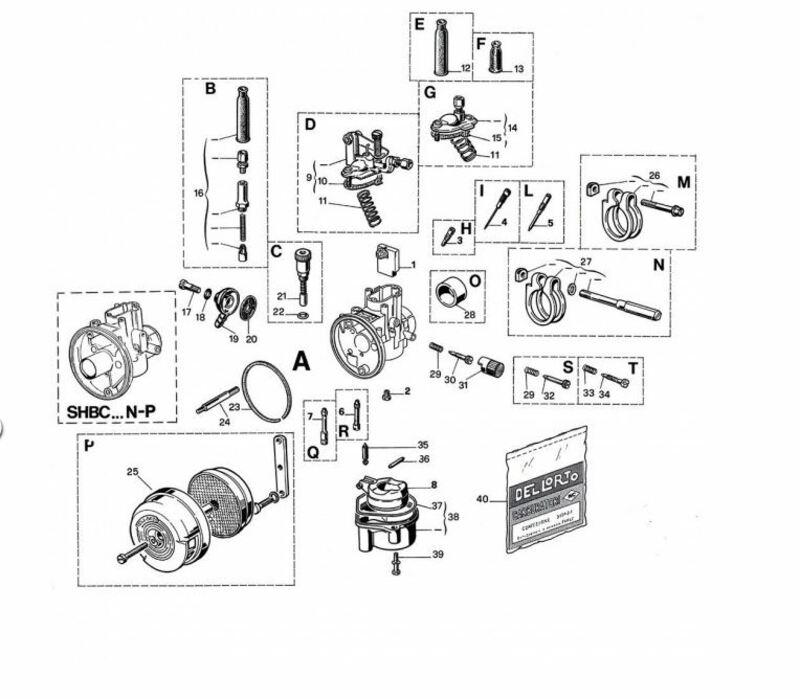 DELL ORTO SHBC Ã˜19mm Carburetor - with Cable Choke - 1014964