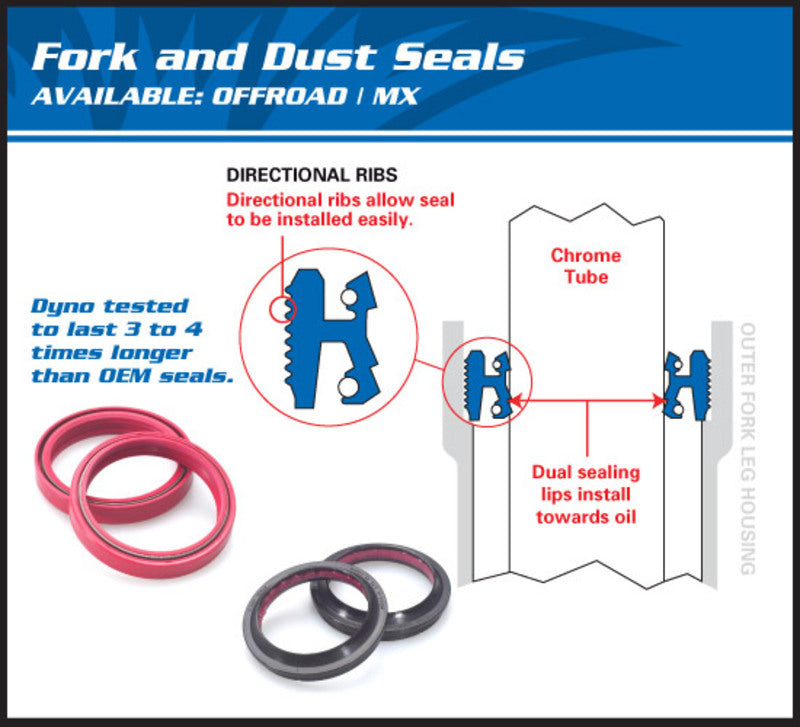 ALL BALLS Fork Oil Seal & Dust Cover - 1040395