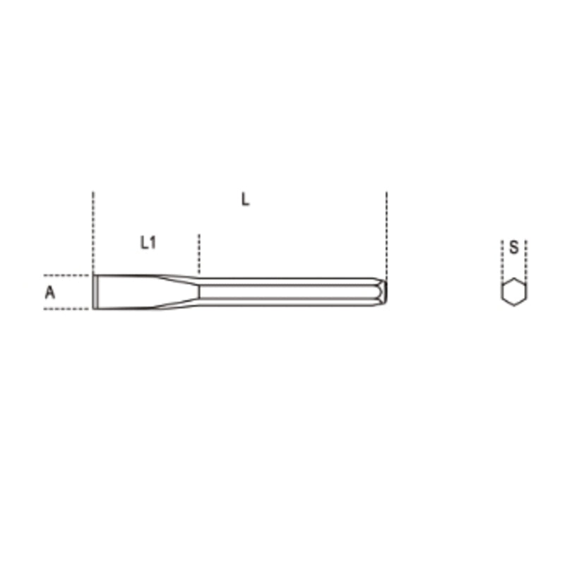 BETA Flat Chisels