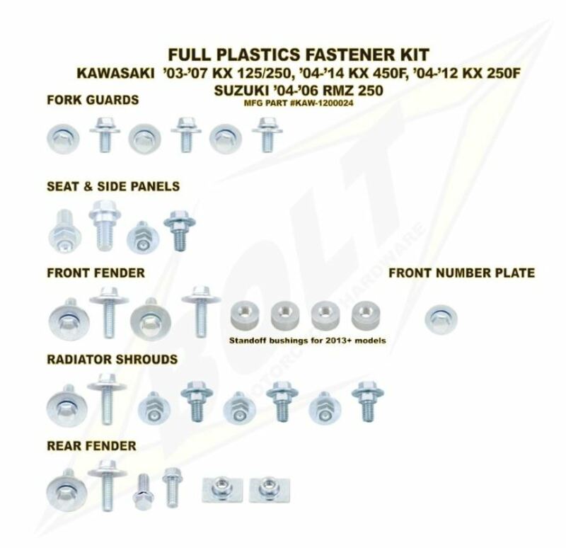Complete set of Bolt plastic screws for Kawasaki KX-F250 /450