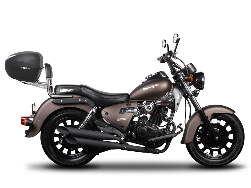 SHAD Universal Top Case Fitting