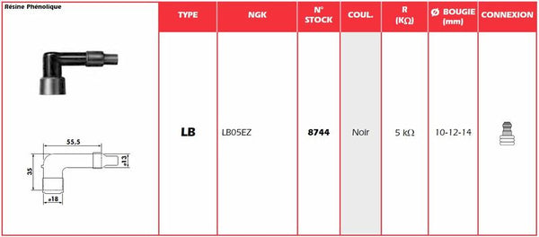 Zündkerzenstecker NGK – LB05EZ