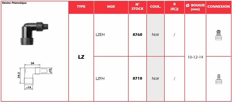 NGK Spark Plug Cap - LZEH