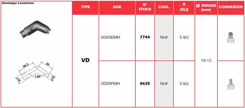 NGK Spark Plug Cap - VD05FMH