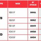 NGK Spark Plug Cap - YB05F