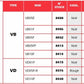 NGK Spark Plug Cap - VB05E