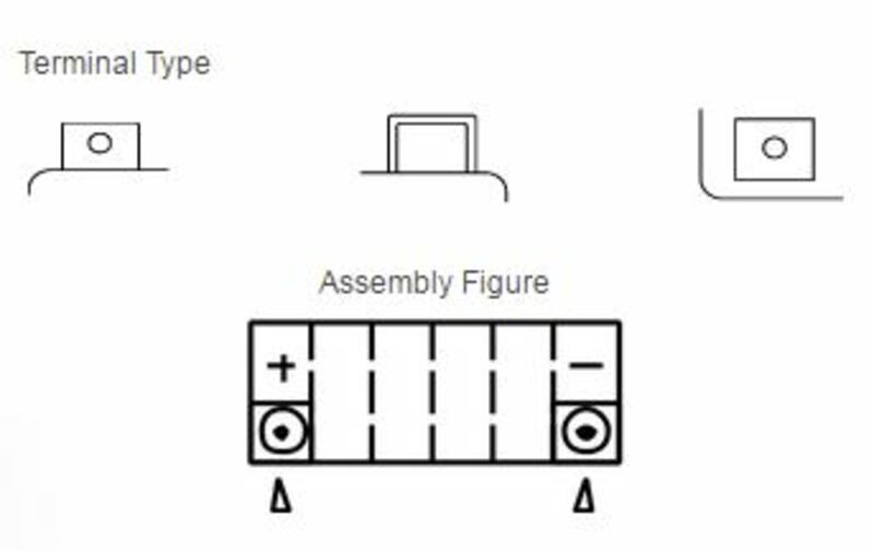 YUASA Battery Maintenance Free with Acid Pack - TTZ12S