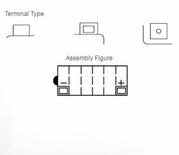 YUASA Batterie Konventionell ohne Säurepack - 12N14-3A 