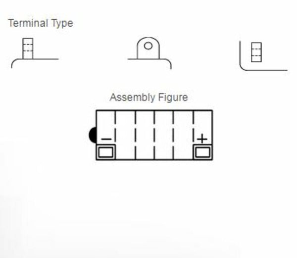 YUASA Batterie Konventionell ohne Säurepack - 12N24-3A 