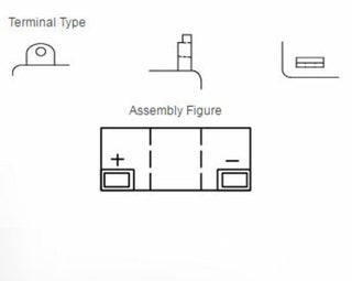 YUASA Batterie Konventionell ohne Säurepack - 6N11A-4