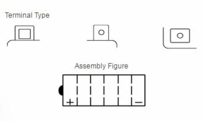 YUASA Battery Conventional without Acid Pack - YB18-A