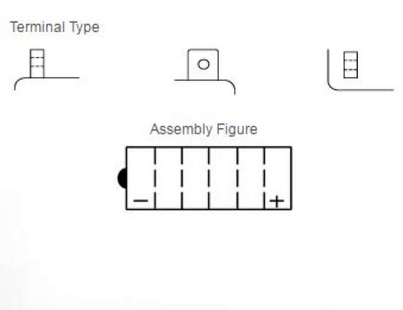 YUASA Battery Conventional without Acid Pack - 51913