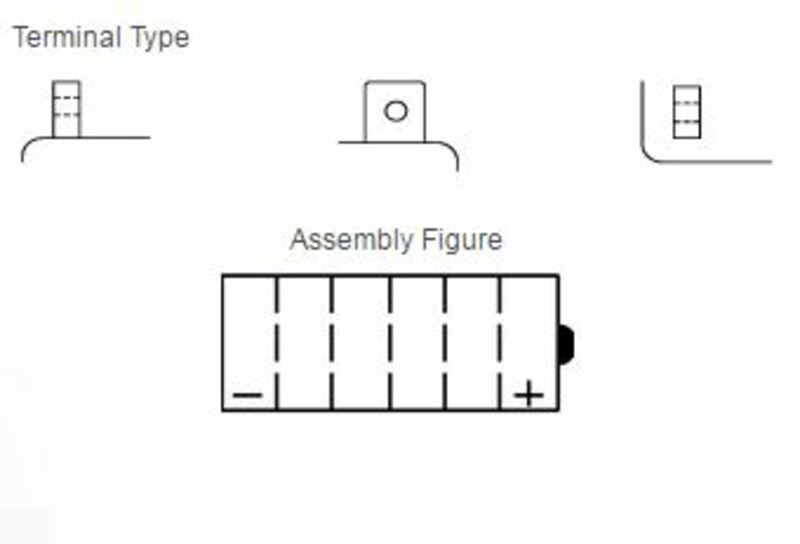 YUASA Battery Conventional without Acid Pack - 53030