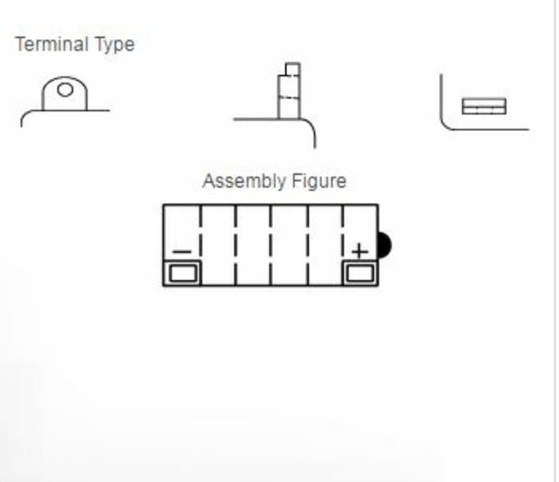 YUASA Battery Conventional without Acid Pack - 12N5.5-3B
