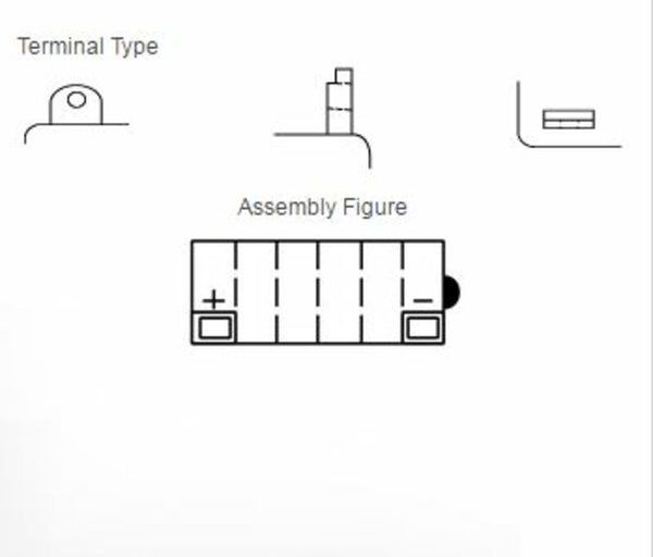 YUASA Batterie Konventionell ohne Säurepack - 12N5.5-4B 
