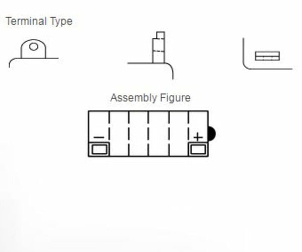 YUASA Batterie Konventionell ohne Säurepack - 12N5.5A-3B 