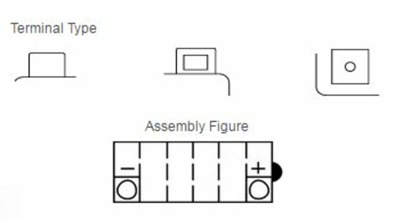 YUASA Battery Conventional without Acid Pack - YB10L-B2