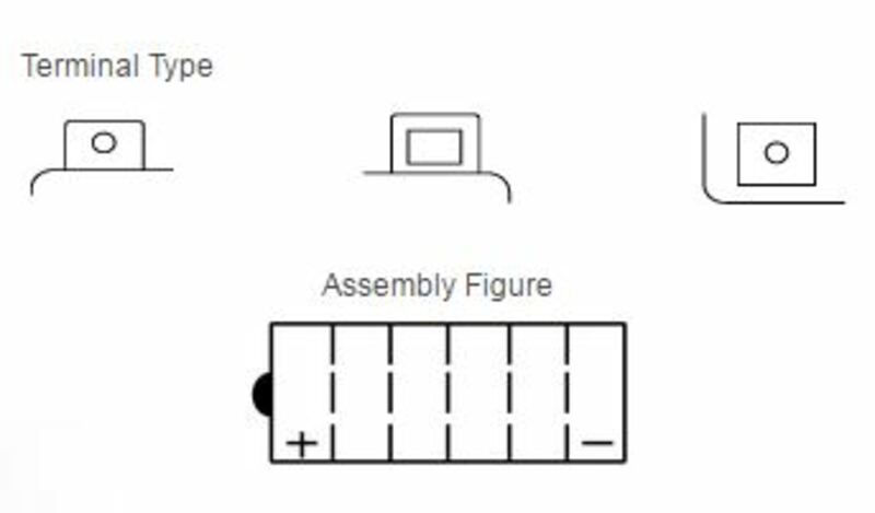 YUASA Battery Conventional without Acid Pack - YB12C-A