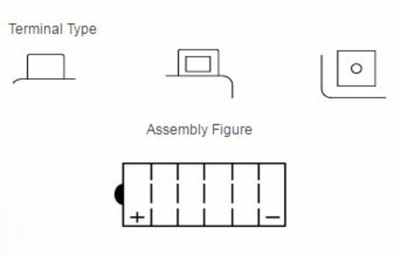 YUASA Battery Conventional without Acid Pack - YB14A-A2