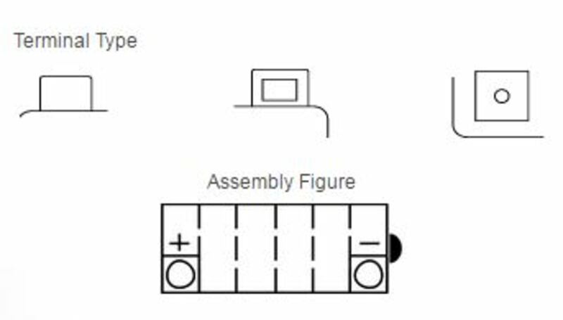 YUASA Battery Conventional without Acid Pack - YB14-B2