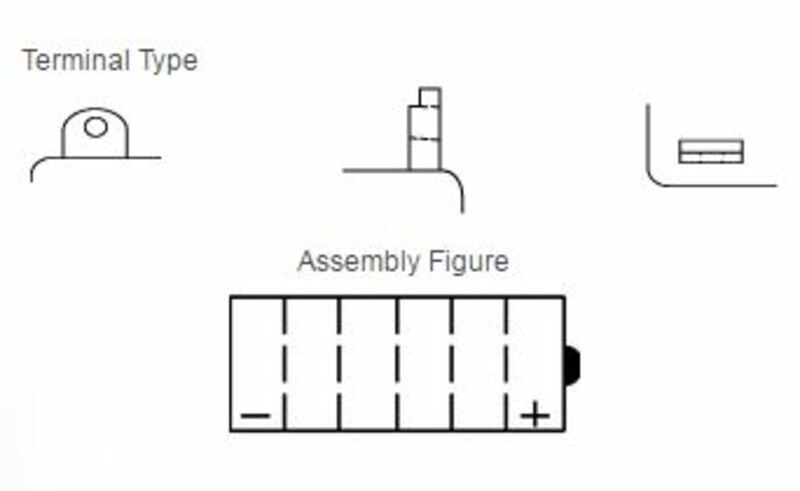 YUASA Battery Conventional without Acid Pack - YB14L-A