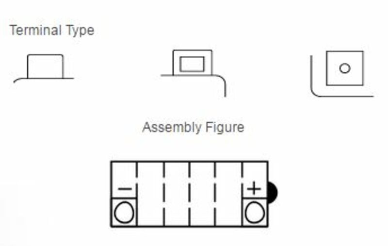 YUASA Battery Conventional without Acid Pack - YB14L-B2